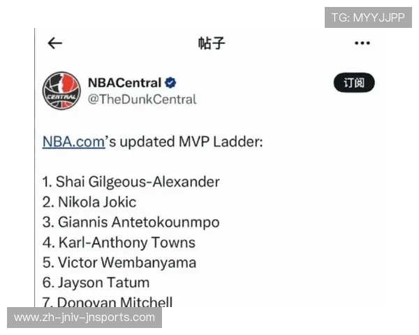 火箭队球员的工资待遇及合同情况揭秘