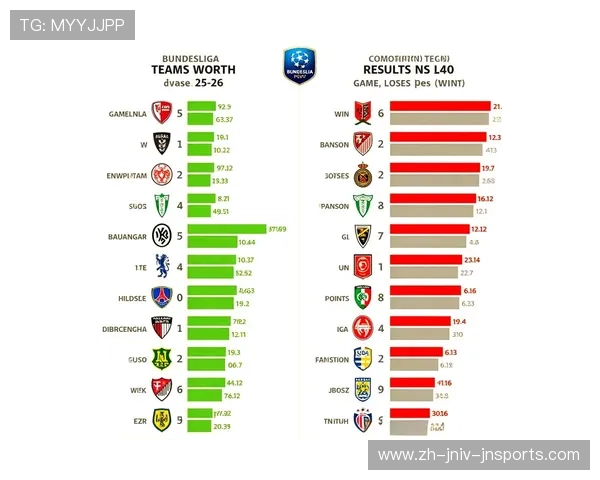 德甲所有参赛球队一览表