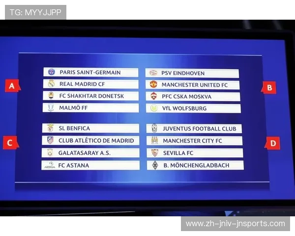 欧冠B组赛程、积分与球队战况更新 欧冠B组赛程、积分与球队战况更新