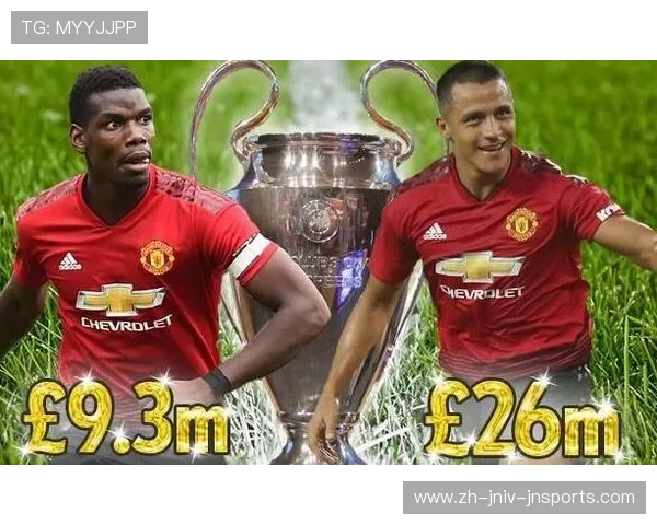 英超球员工资总额对比及球会支出结构