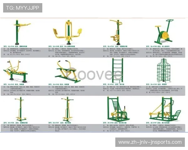 按照运动功能区分健身器材类型及锻炼部位归类 按照运动功能区分健身器材类型及锻炼部位归类